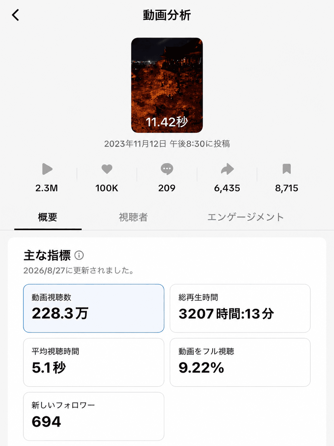 SNS運用実績スクリーンショット2