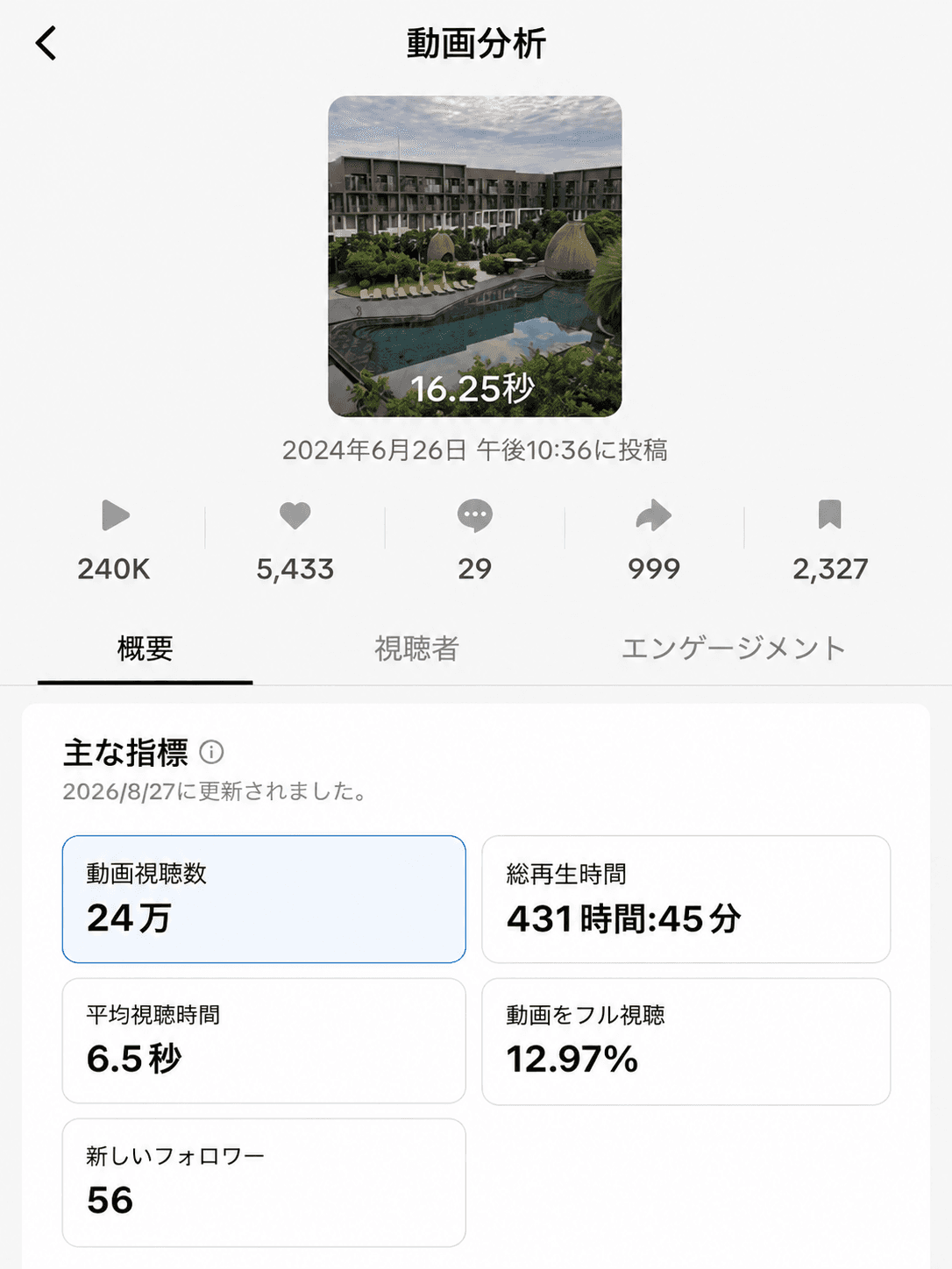 SNS運用実績スクリーンショット4
